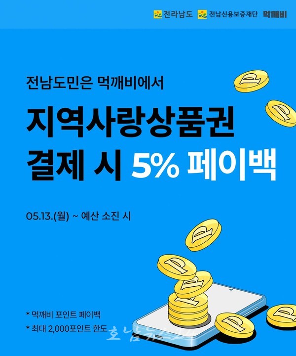  전남공공배달앱 먹깨비 이용하면 5% 돌려준다, 지역사랑상품권 결제 시 최대 2천 원 포인트 지급