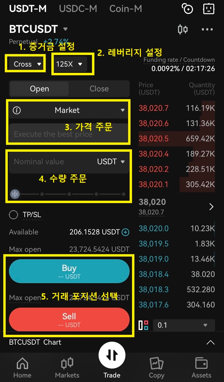 비트겟 선물거래 비트코인 선물거래 하는법 설명 : 네이버 블로그