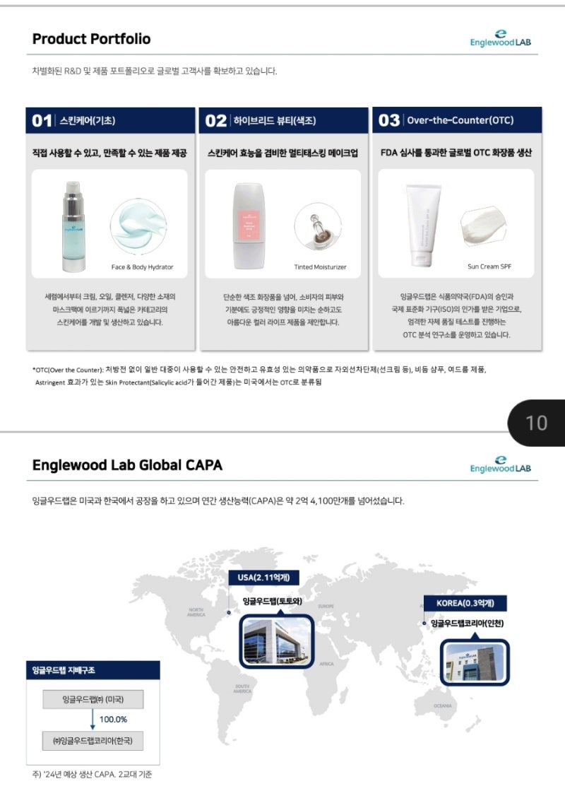 잉글우드랩-미국 기초화장품 : 네이버 블로그