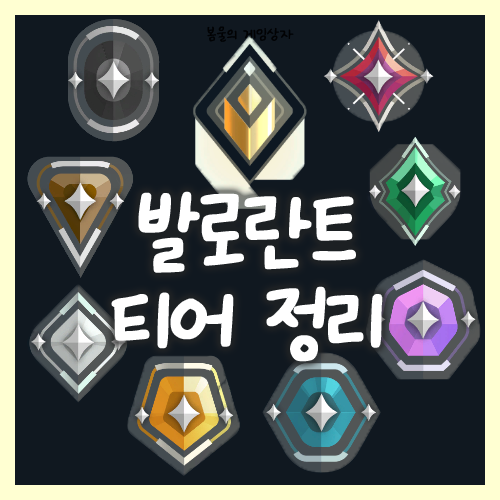  발로란트 티어 순서, 티어표, 2024년 티어 분포