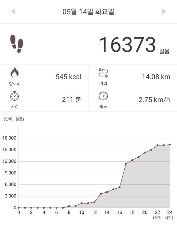 오늘도 열심히 운동을^^ 오늘도 열심히 운동을^^
