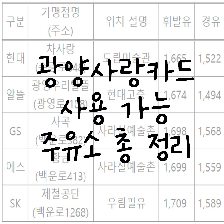 광양사랑상품권 주유소 사용 가능한 곳 지역별 유류단가별 총정리