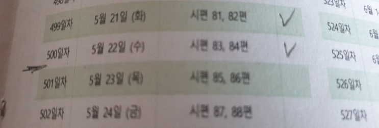  성경 일일 통독, 천일 중 반 500일  시편 84장