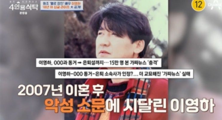 이영하 "<b>선우은숙</b>과 이혼 18년 차, 재혼 한 번도 생각한 적... 