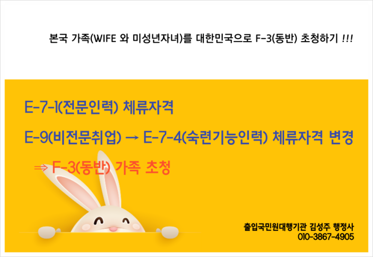  E-7-1(전문인력), E-7-4(숙련기능인력) 체류자격 외국인 인력의 본국 배우자, 미성년 자녀 초청