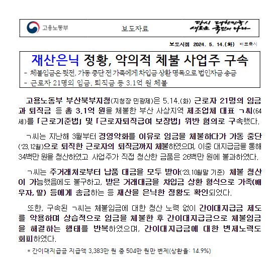 재산은닉 정황, 악의적 체불 사업주 구속 재산은닉 정황, 악의적 체불 사업주 구속