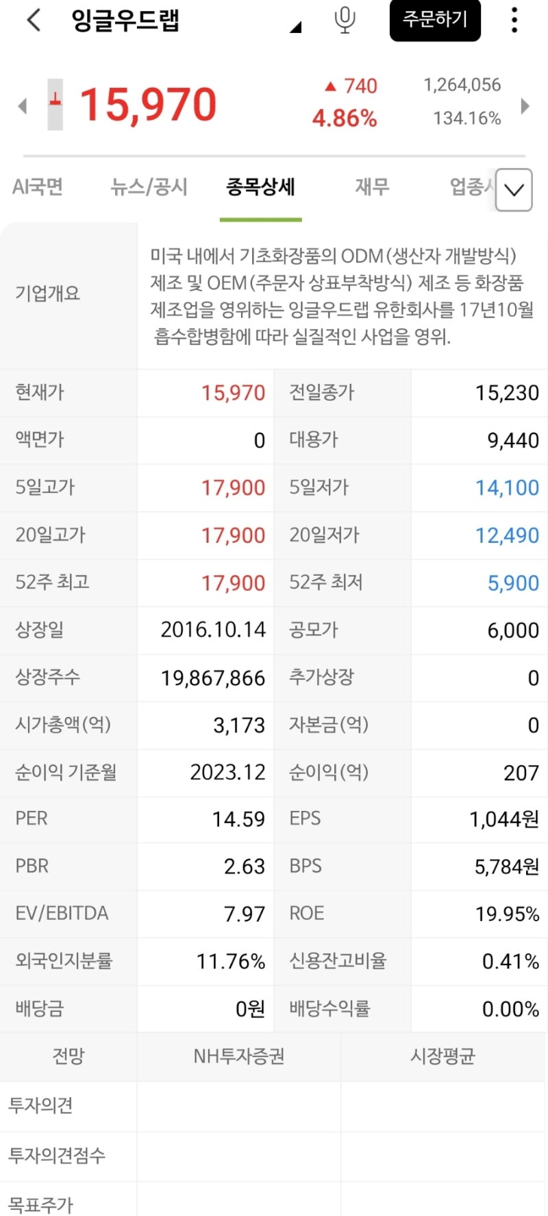 잉글우드랩-미국 기초화장품 : 네이버 블로그