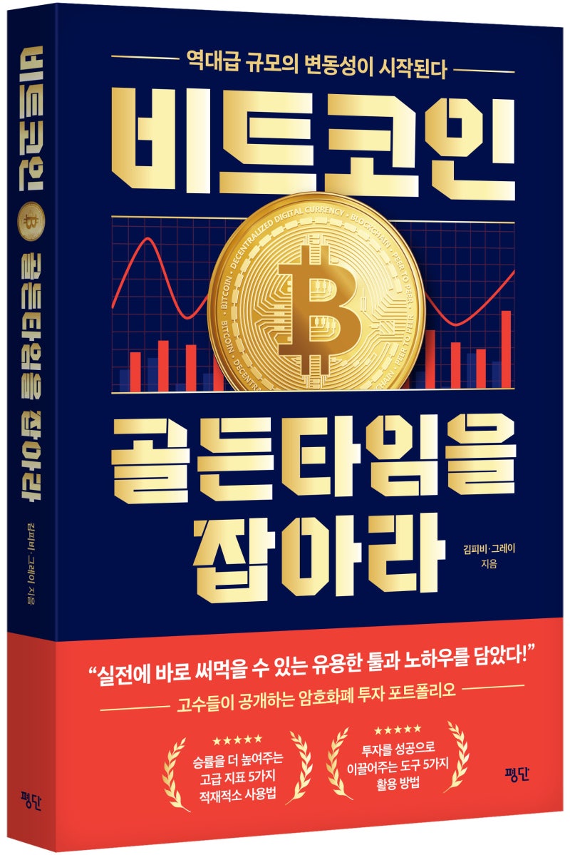 비트코인 골든타임을 잡아라 : 네이버 블로그