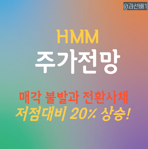  HMM 주가 전망과 배당금 - 매각과 전환사채 이슈