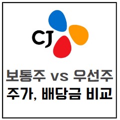  cj제일제당 vs cj제일제당 우, 주가 및 배당금 비교