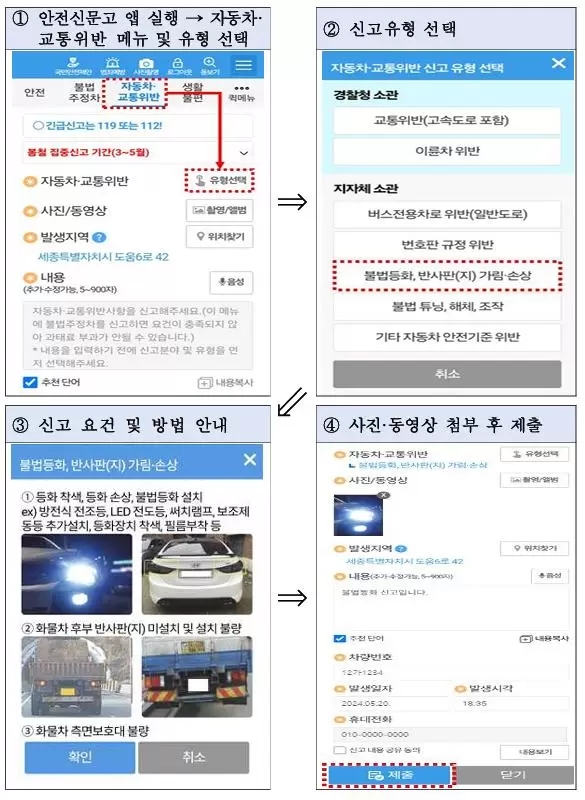 불법車 1년새 18.7% 증가…20일부터 한 달간 일제단속 불법車 1년새 18.7% 증가…20일부터 한 달간 일제단속