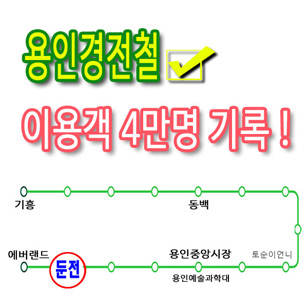  용인 땅 투자 어디로할까? 제2의 판교로 불릴 기업들의 관심도 상승지