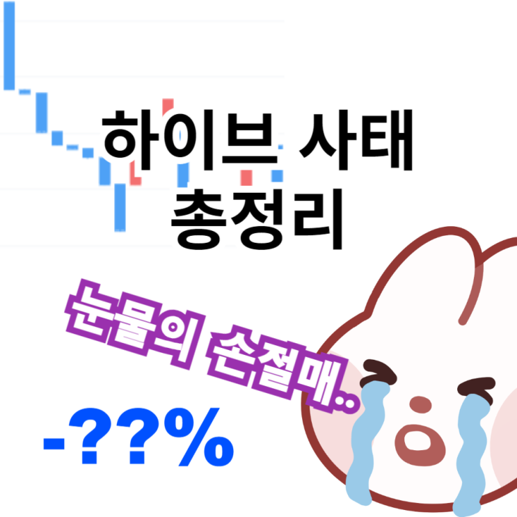 하이브 <b>민희진</b>(<b>어도어</b>) <b>대표</b> 해임 요약 정리, 주가