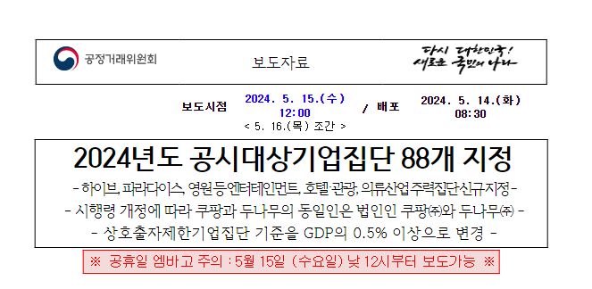 24년 공시대상기업집단 지정 결과 발표 24년 공시대상기업집단 지정 결과 발표