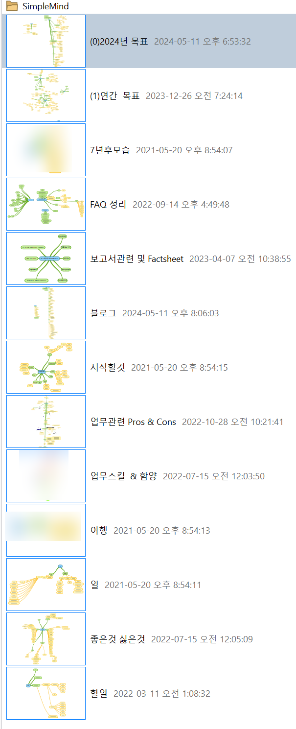  블로그의 방향성 및 유입에 대한 테스트들.