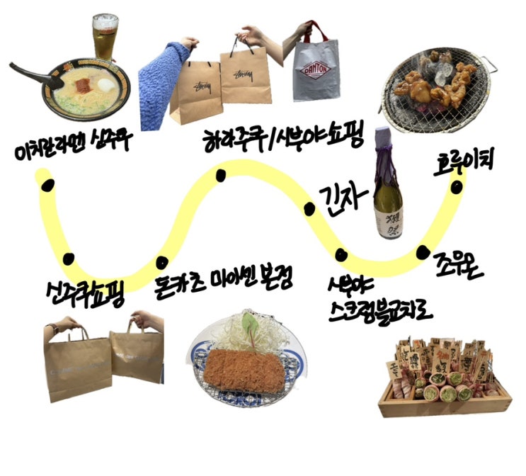  일본 2박 3일 도쿄여행 2일차 쇼핑위주의 하루를 보내고 먹방으로 마무리한 하루