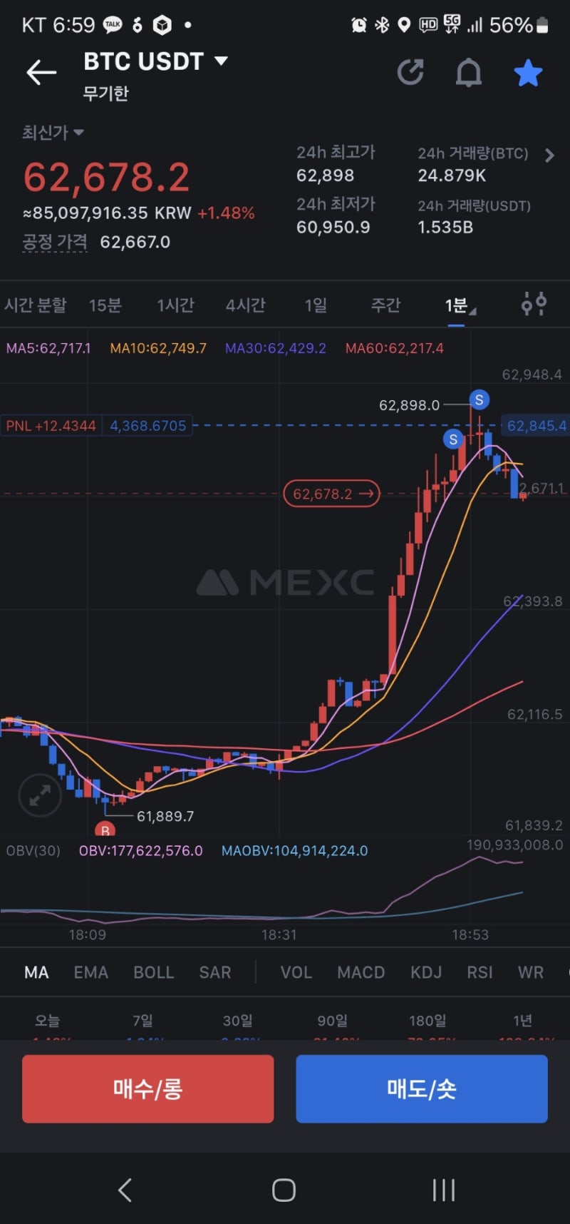 코인 선물 하루만에 1,000퍼센트 10배 수익인증 : 네이버 블로그