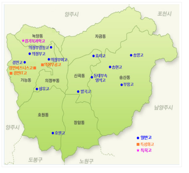  고교학점제 소개 2편, 의정부시 16개 고등학교, 의정부 고산 윈에듀잉글리쉬(WinEduEnglish)에서 설명!