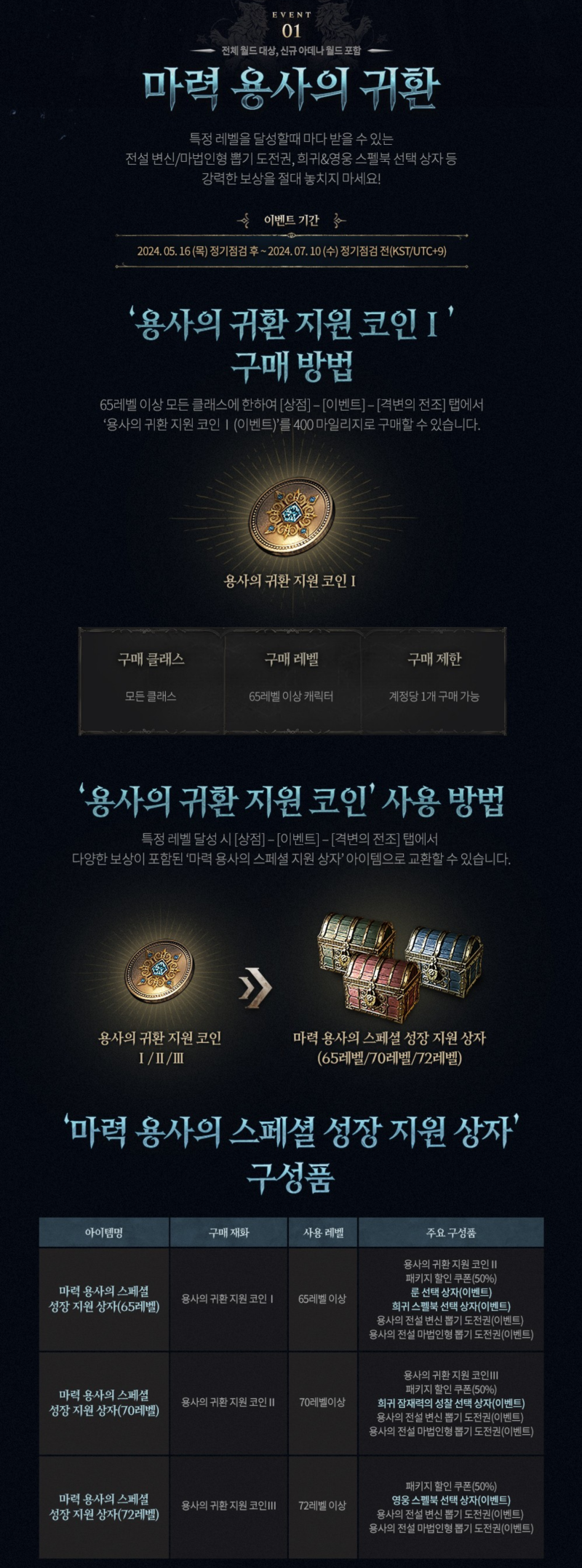 엔씨소프트 리니지W 마격사 얼음 수정 동굴 업데이트 소식 전해드려요 : 네이버 블로그