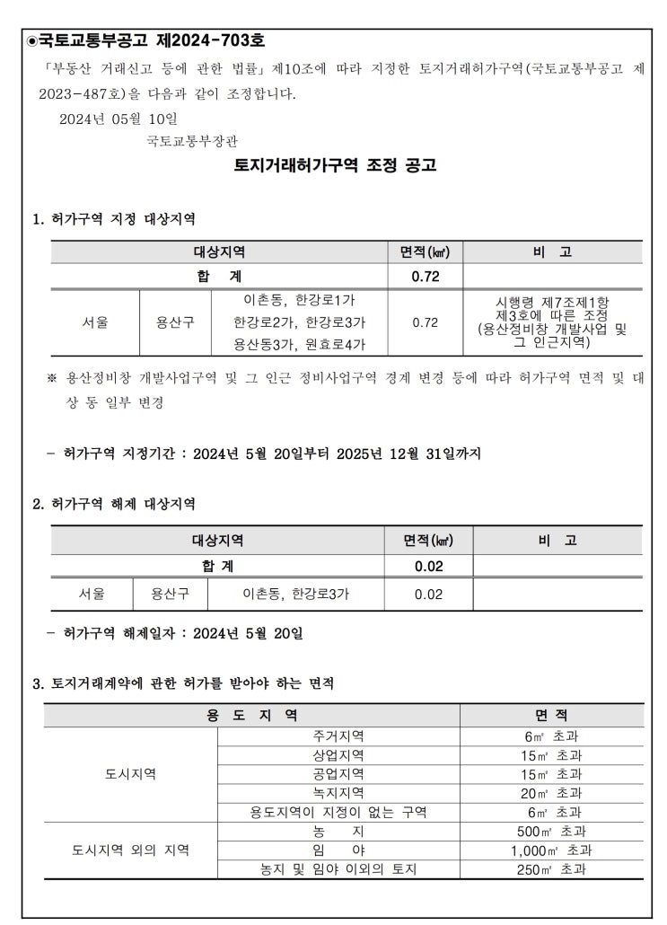  토지거래허가구역 조정 공고 (용산정비창)