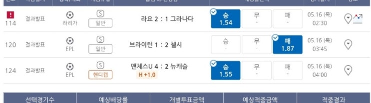 프로토 5/15일 해축 적중 및 한폴낙 프로토 5/15일 해축 적중 및 한폴낙