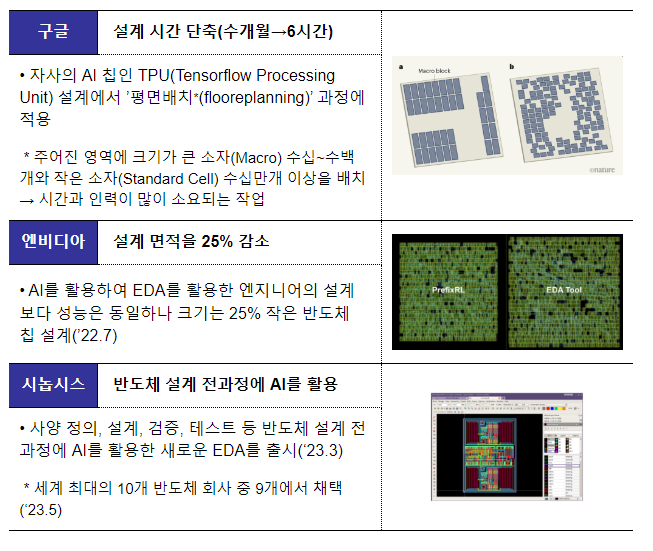 1심에 이어 2심법원도 인공지능을 발명자로 불인정 1심에 이어 2심법원도 인공지능을 발명자로 불인정