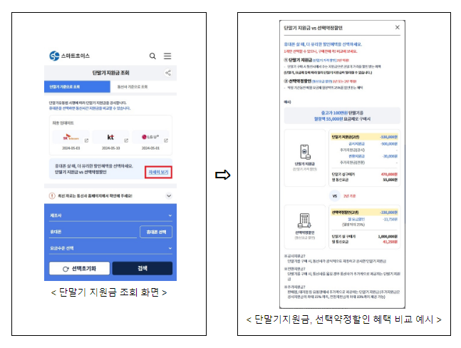「스마트초이스」에서 통신사별 단말기지원금, 온라인동영상서비스(OTT) 구독료 할인 혜택 정보를 비교하세요 「스마트초이스」에서 통신사별 단말기지원금, 온라인동영상서비스(OTT) 구독료 할인 혜택 정보를 비교하세요