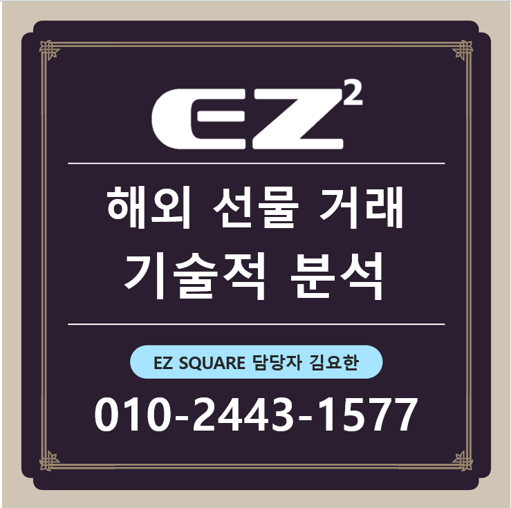  해외선물 기술적 분석