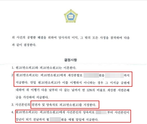 인천서구청라이혼소송변호사 깔끔한 정리 확실히 하려면 관련 사진