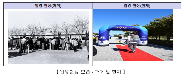 병역 이행 전 두려움과 경력 단절의 불안감을 해소하고, 병역을 마친 후에는 존경과 예우받는 사회분위기 확산 병역 이행 전 두려움과 경력 단절의 불안감을 해소하고, 병역을 마친 후에는 존경과 예우받는 사회분위기 확산