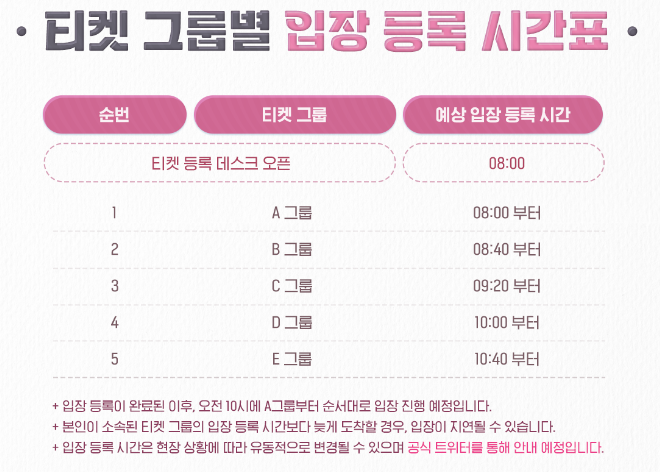  블루 아카이브 2.5주년 페스티벌 세부 정보