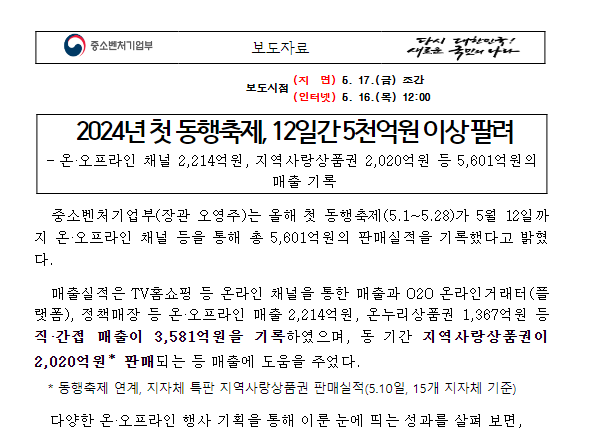2024년 첫 동행축제, 12일간 5천억원 이상 팔려 2024년 첫 동행축제, 12일간 5천억원 이상 팔려