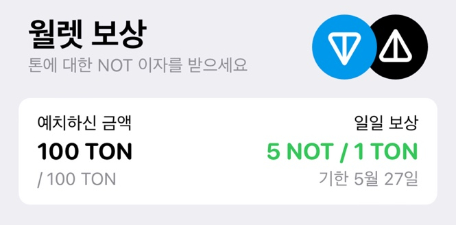  텔레그램 내 TON 예치하면 낫코인(NOTCOIN) 받는 월렛 보상(Wallet Earn) 이벤트 속성 가이드 및 소개