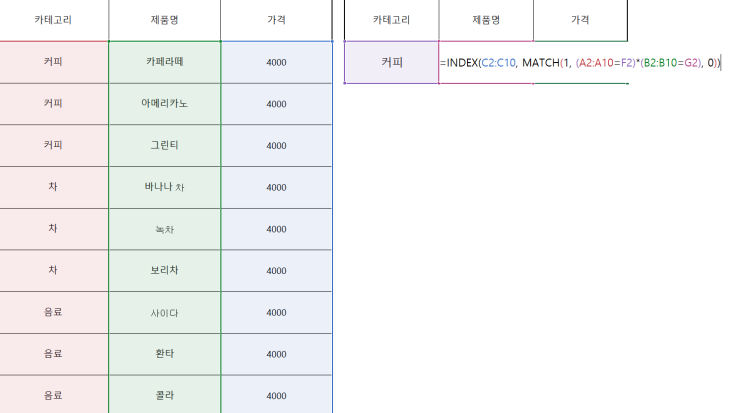  [EXCEL] INDEX, MATCH 함수  다중조건 활용하기!