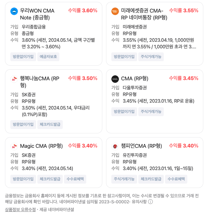 파킹형 ETF의 정의와 시가총액/수익률 상위 TOP5 파킹형 ETF의 정의와 시가총액/수익률 상위 TOP5