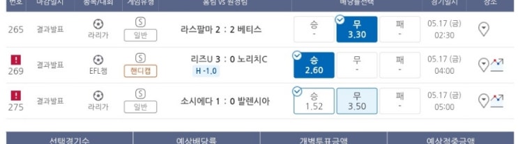 프로토 5/16일 해축 분석은 올킬이었으나 한폴낙 대잔치 프로토 5/16일 해축 분석은 올킬이었으나 한폴낙 대잔치