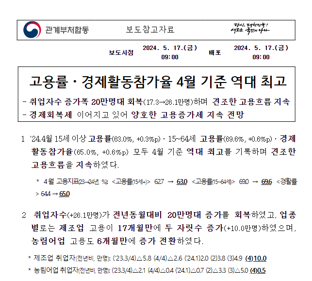 고용률·경제활동참가율 4월 기준 역대 최고 고용률·경제활동참가율 4월 기준 역대 최고