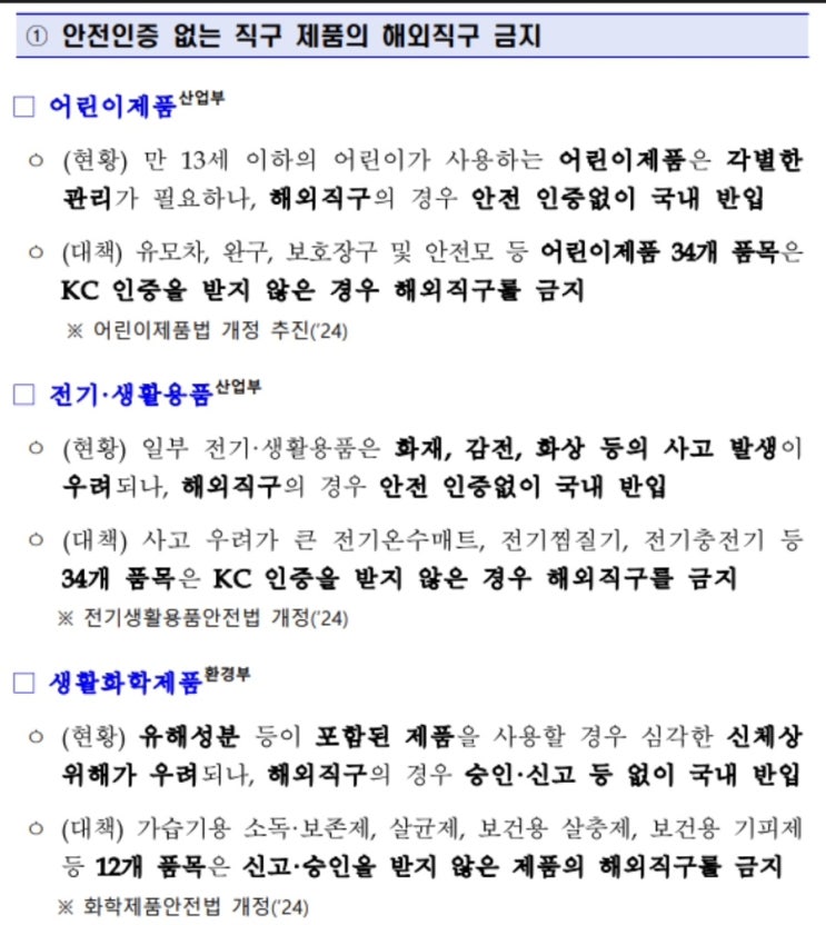  당장 6월부터 직구 금지되는 물품-> 시행 보류아니고 6월시행