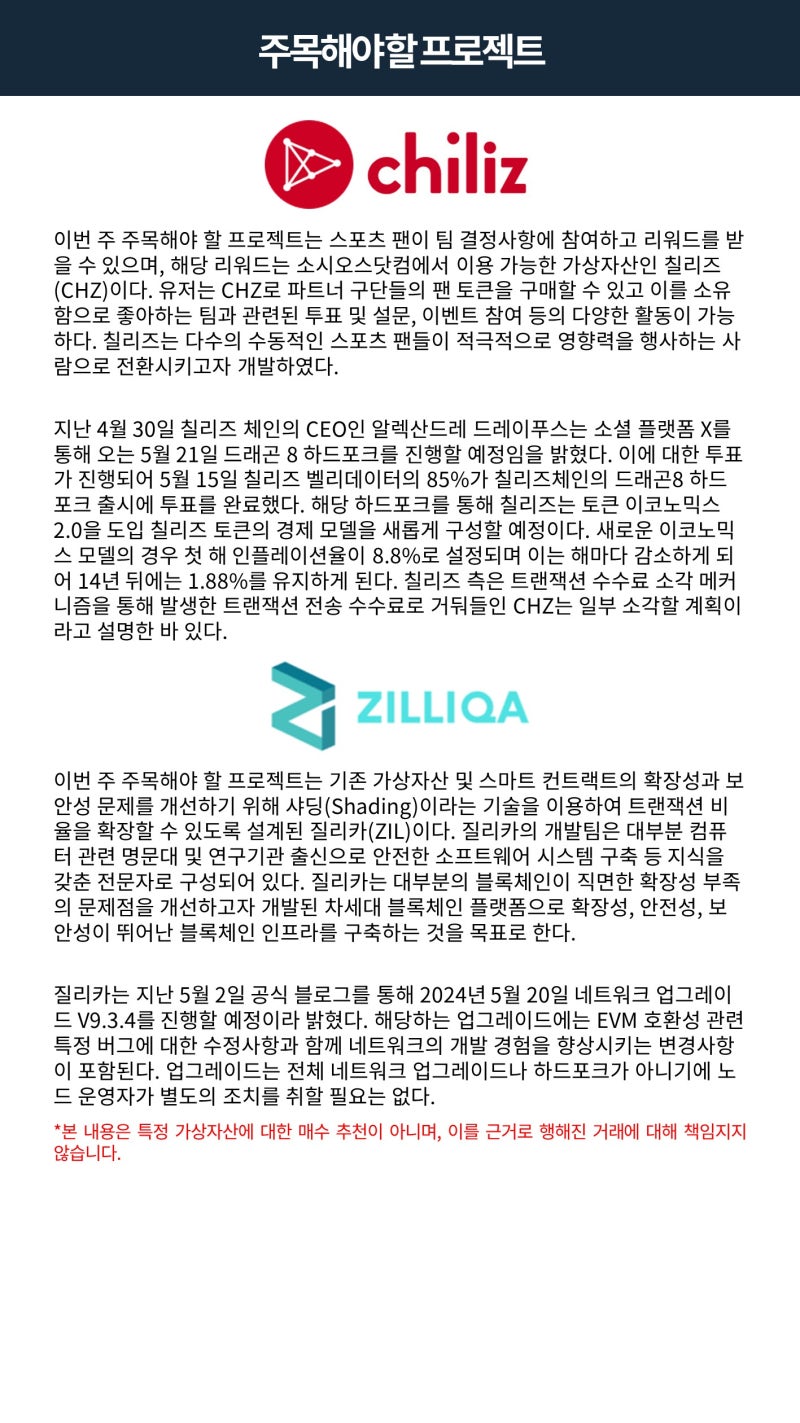 빗썸 위클리리포트] 미국의 인플레이션 둔화에 반등 성공한 가상자산 시장 : 네이버 블로그