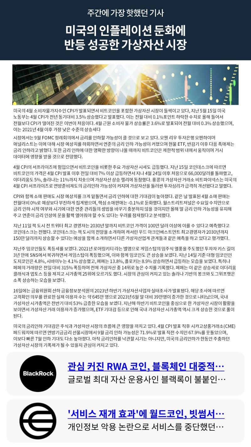 빗썸 위클리리포트] 미국의 인플레이션 둔화에 반등 성공한 가상자산 시장 : 네이버 블로그