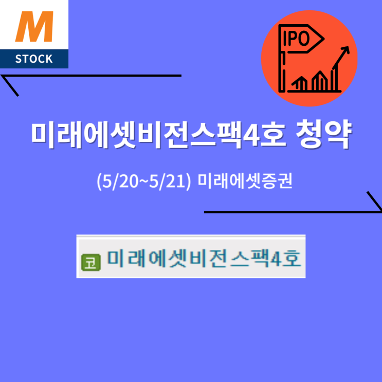  미래에셋비전스팩4호 (05/21, 미래에셋증권) -2,000원
