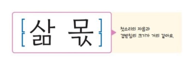 [쏘쏘쌤 국어]초등2학년 국어4단원 겹받침을 알아보자! : 네이버 블로그