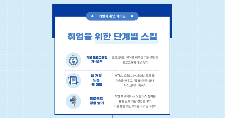  개발자/진로고민/세부진로 결정