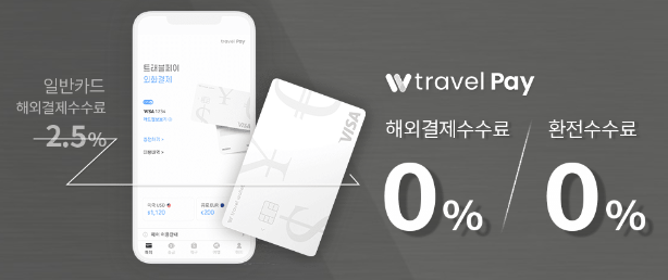  해외여행 필수 트래블카드 비교 -트래블 월렛, 하나트래블로그, 신한SOL트래블, 국민위시 트래블, 우리트래블 월렛