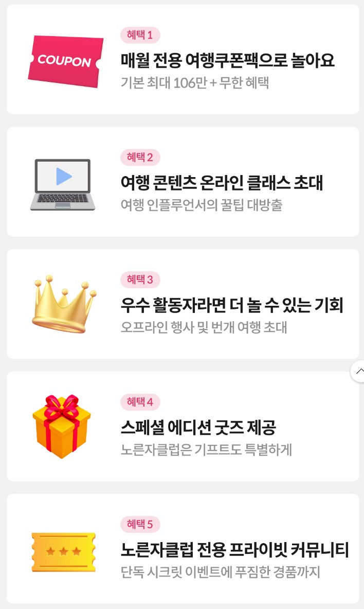  야놀자 노른자클럽 2기 선정 상세혜택 경쟁률 취소한 이유