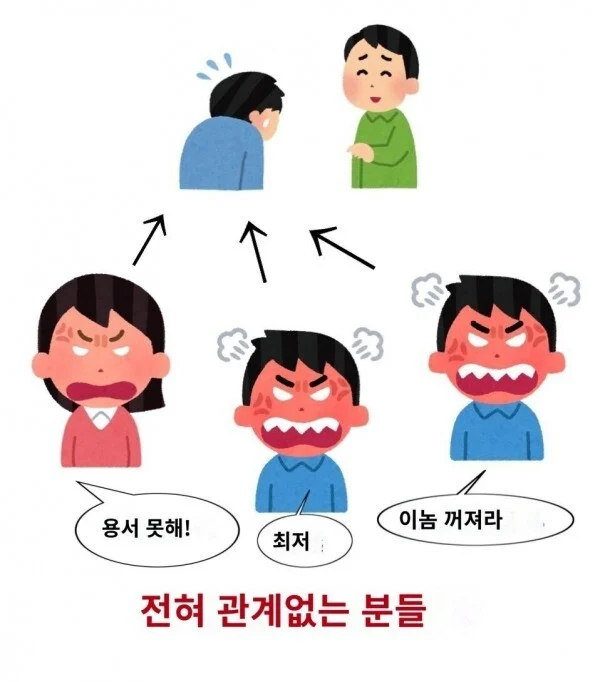 사과하는 것이 점점 힘들어지는 사회 ft. 피식대학 사과하는 것이 점점 힘들어지는 사회 ft. 피식대학