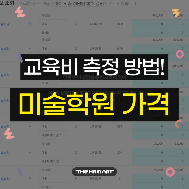  미술학원 가격 수업료 책정하는 방법
