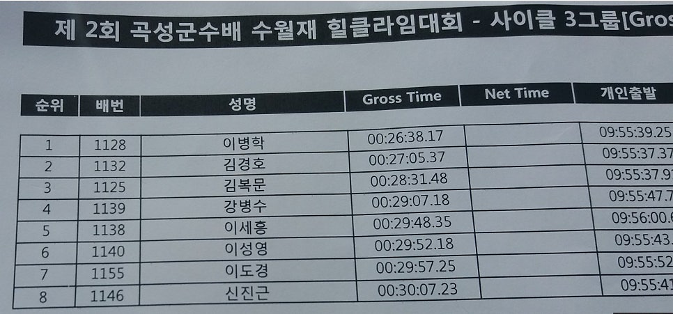 수월재 사진 3