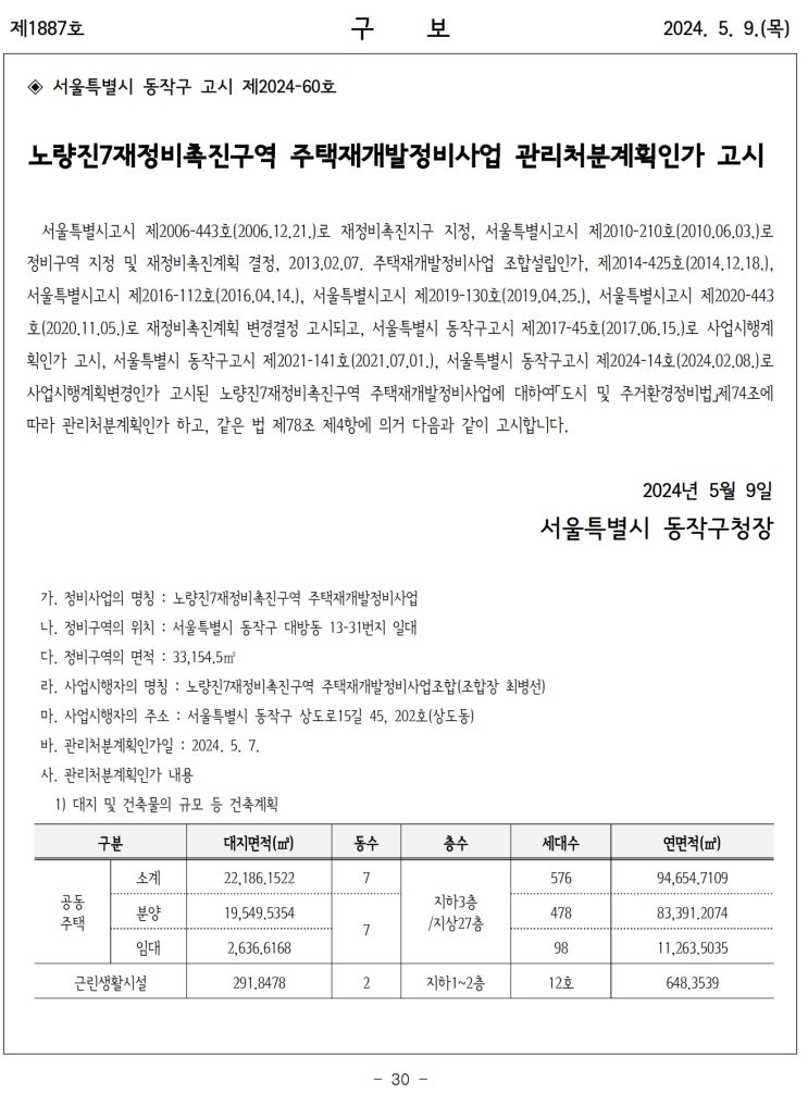  노량진7재정비촉진구역 주택재개발정비사업 관리처분계획인가 고시