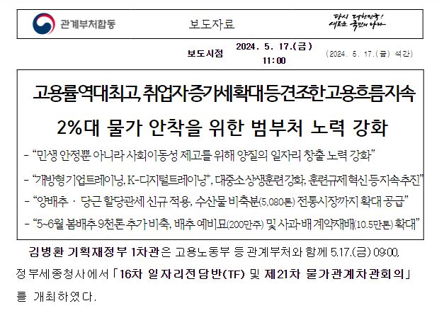 고용률 역대 최고, 취업자 증가세 확대 등 견조한 고용흐름 지속 2%대 물가 안착을 위한 범부처 노력 강화 고용률 역대 최고, 취업자 증가세 확대 등 견조한 고용흐름 지속 2%대 물가 안착을 위한 범부처 노력 강화
